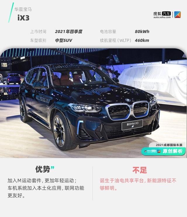 21成都車展e快評 有了m套件的純電寶馬快評22款華晨寶馬ix3 Kks資訊網