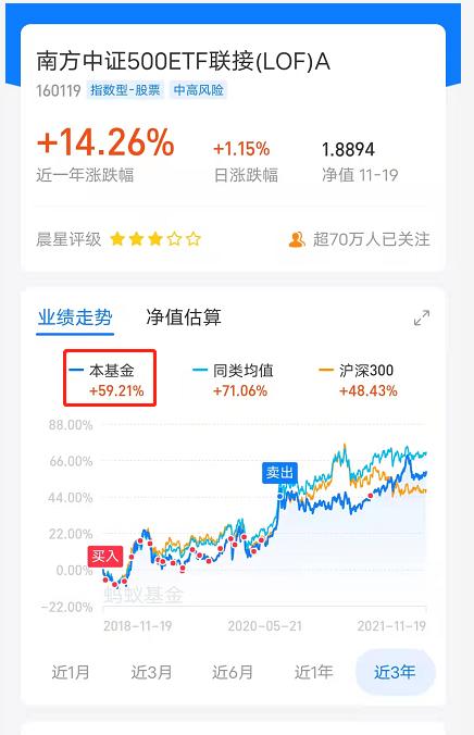 你知道散户是怎样亏钱的吗？