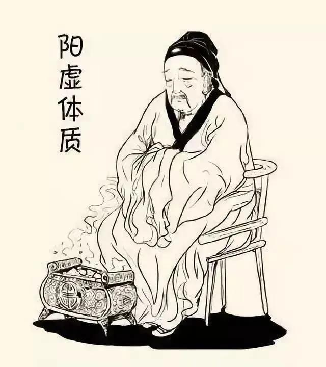阴阳两虚、气血亏虚、寒热虚实庞杂,但虚不受补,常用仲景薯蓣丸4997 作者:admin 帖子ID:12919 阴阳两虚、气血亏虚、寒热虚实庞杂,但虚不受补,常用仲景薯蓣丸4997 作者:admin 帖子ID:12919