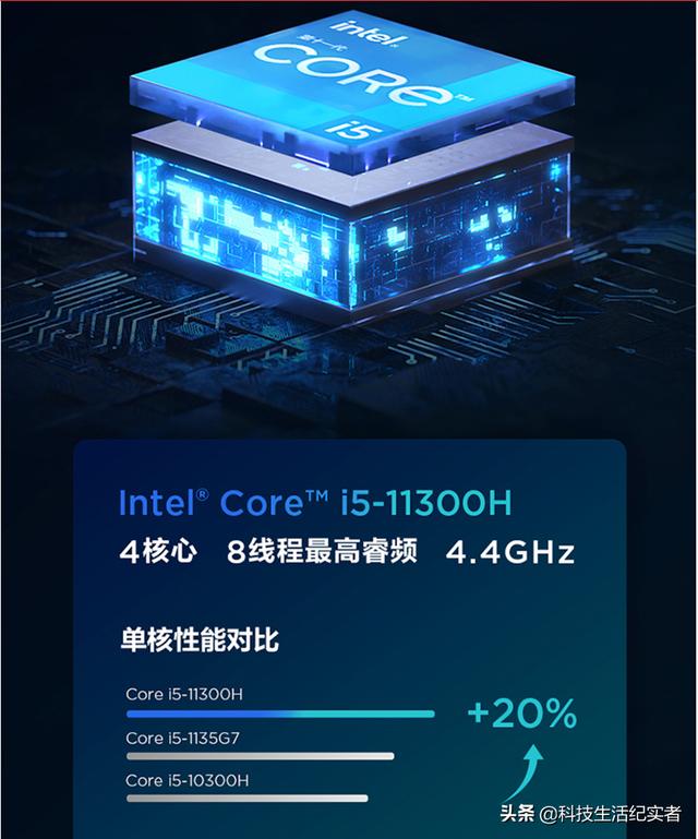 最值得推荐的四款4000元笔记本：性价比高实用性强，你选对了吗？
