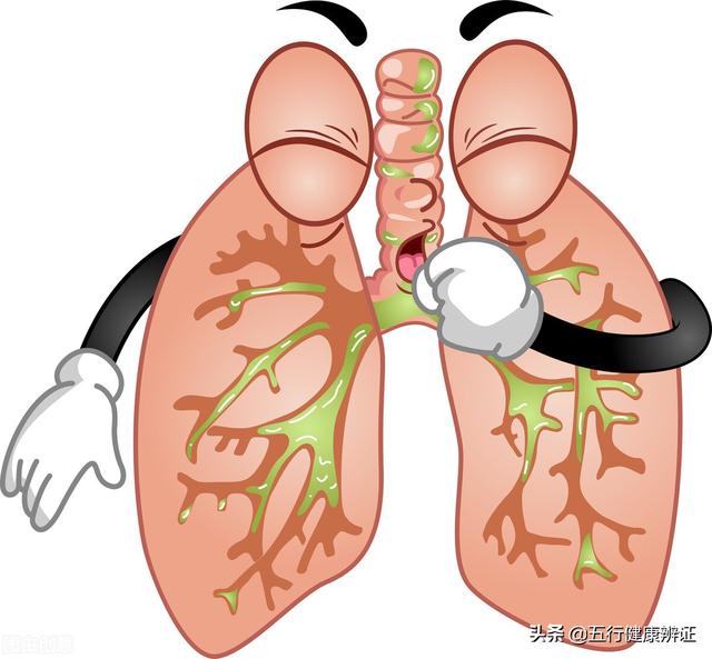 嗓子干、痒、痛，古人说：燥痰是催命的符，干咳是刮骨的刀！何解