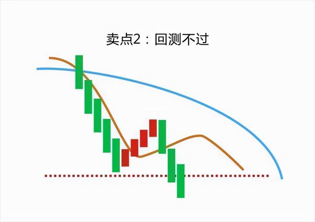 为什么炒股的人不被社会认同？股票有无庄家入驻，从哪里看出来？