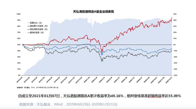 内地散户怎么买港股(大陆居民如何买港股) 第1张