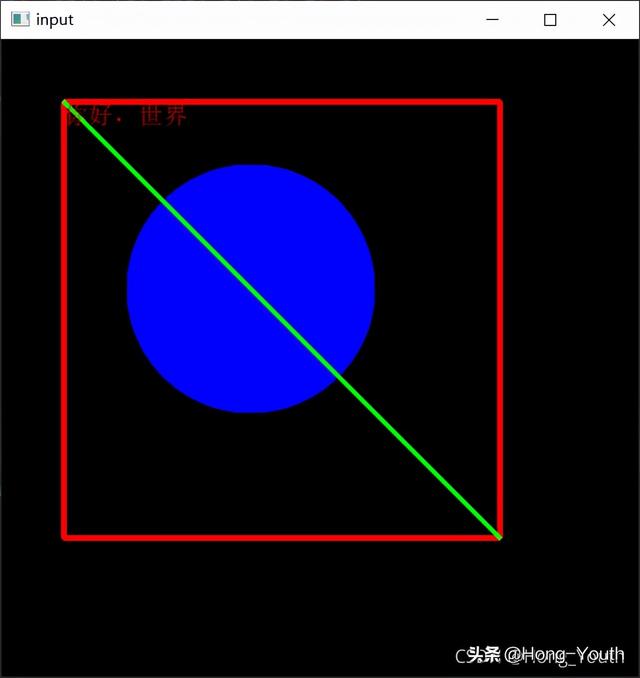 OpenCV-Python入门实战13例