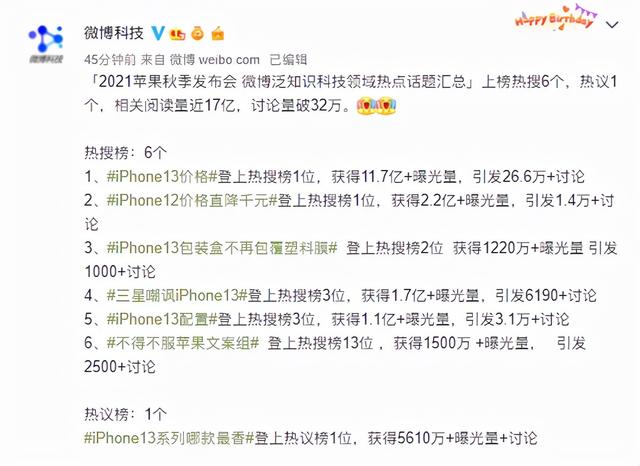没有了华为，谁还能狙击来势汹汹的苹果iPhone13？