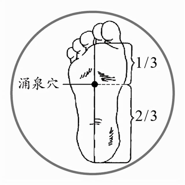 如果你只知道核桃补脑，这几个功能却不知道，那就太可惜了