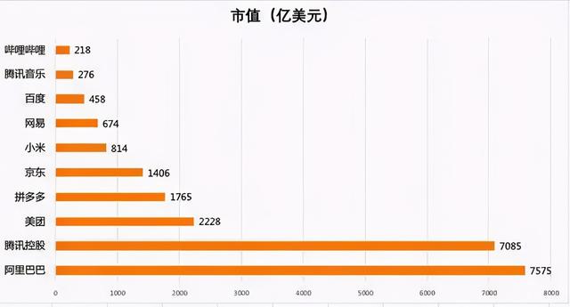 建行的旅游信用卡