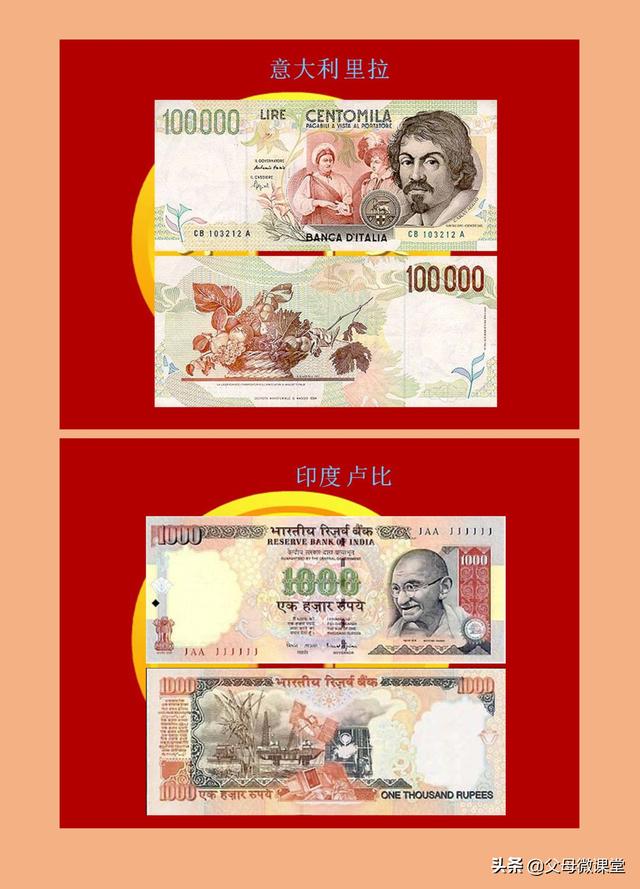 世界各国纸币大全(120各国家纸币图片) 第72张