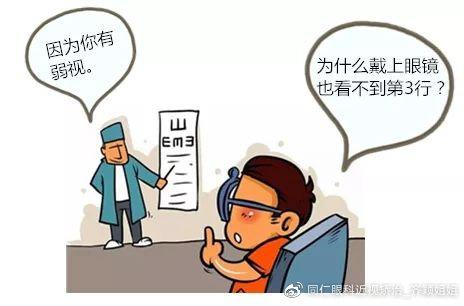 孩子弱视和近视有啥区别 全网搜