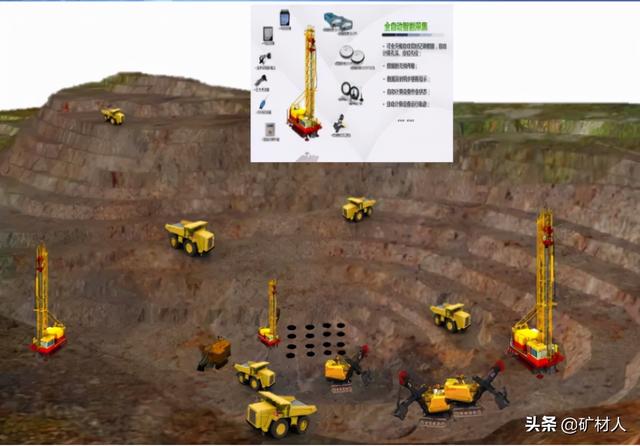 华为“挖矿”颠覆采矿业，以后开矿绝对安全、体面且高效了