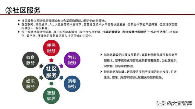 “5G+人工智能+区块链”智慧城市新基建综合解决方案（PPT）