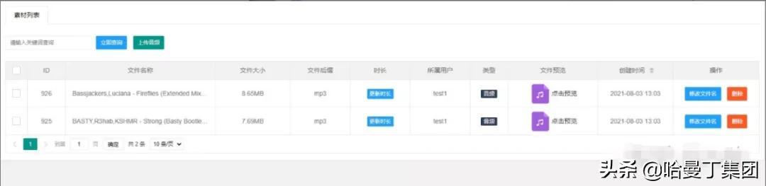6个月落地500多位合作商的好项目,有可能成就1000个百万富翁