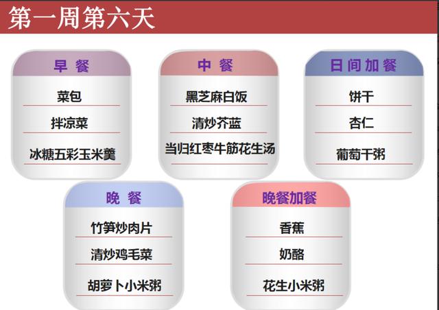 金牌月嫂私藏的42天月子餐大全，详细介绍早中晚餐，要收藏