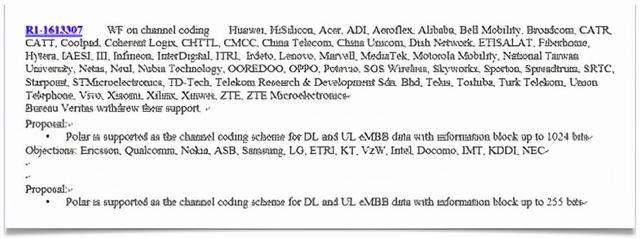 联想关键票反水，华为痛失5G市场，当年的5G投票门究竟怎么回事？