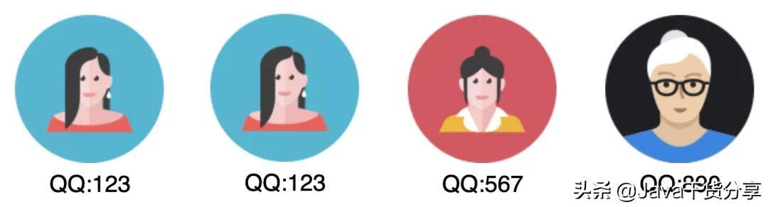 腾讯三面：40亿个QQ号码如何去重？