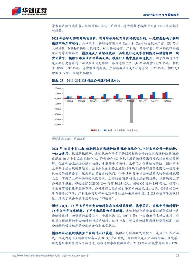 通信行业2022年深度报告：抓住“黄金十年”投资机会
