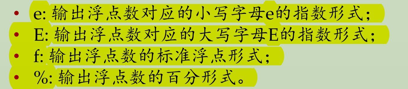 format方法的基本使用