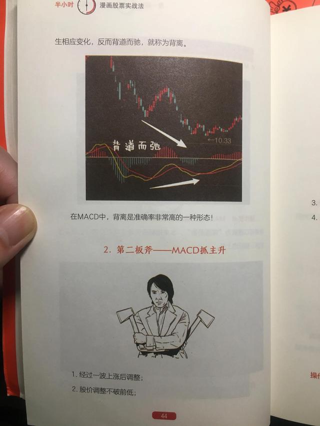 炒股秘籍之葵花宝典