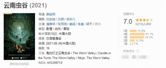 今晚播出！张雨绮主演新《鬼吹灯》大结局来了 口碑暴降