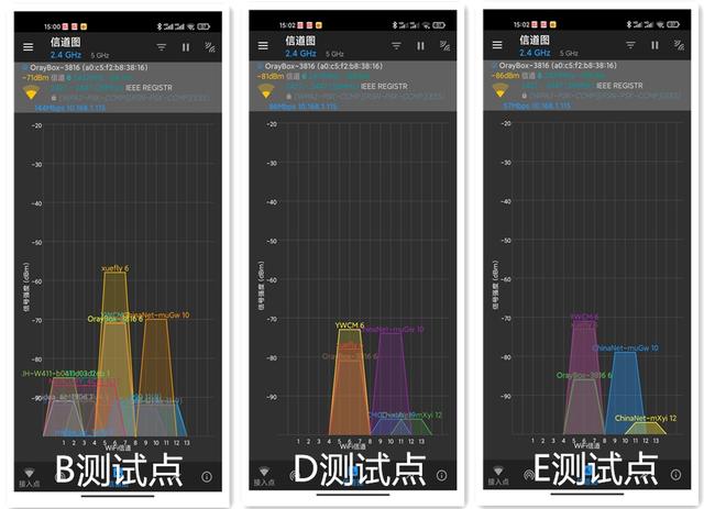 解决短租上网难题，你需要蒲公英X4C路由器：临时上网超便捷