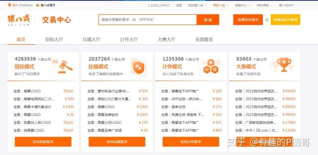 11生意网：引领商家精准把握市场脉搏