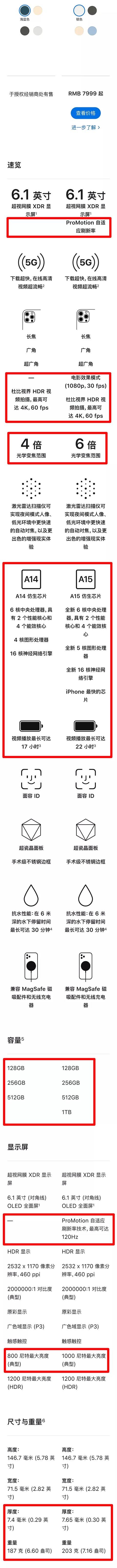 对比iPhone12 Pro，13 Pro的变化也太大了吧