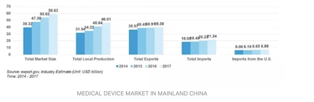 搜狗王小川、字节张一鸣、拼多多黄峥，为啥他们都转投生命科学？