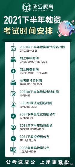 重要！21下半年教资报名超详细流程