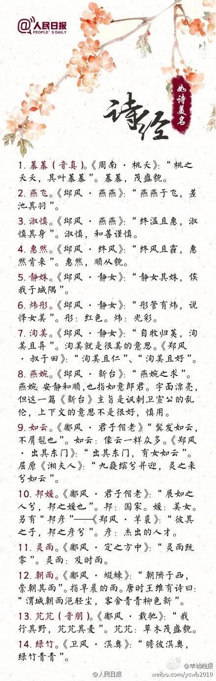 起名宝典中国人历来讲究取名，那些来自诗经楚辞的如诗美名