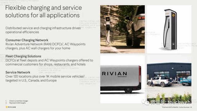 特斯拉劲敌Rivian上市：市值859亿美元 市值超本田与福特