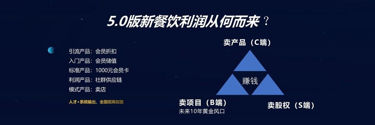 餐饮下沉社区 更有未来