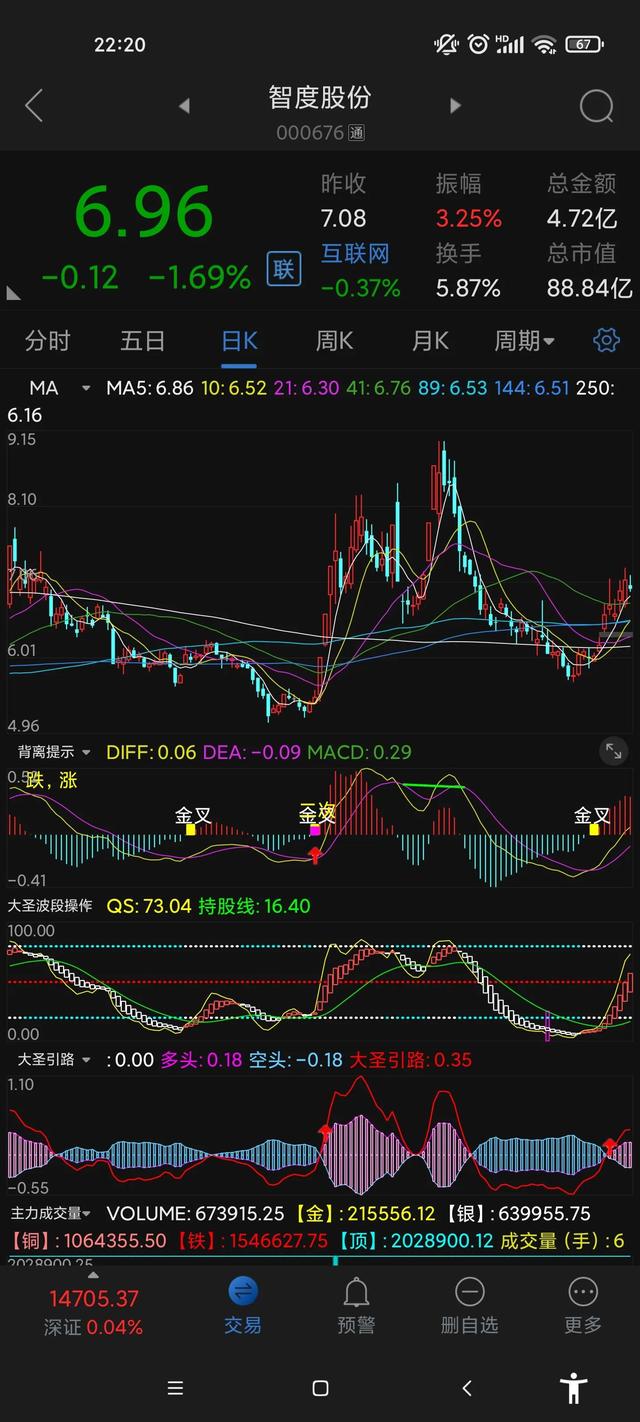 元宇宙到底是啥概念？