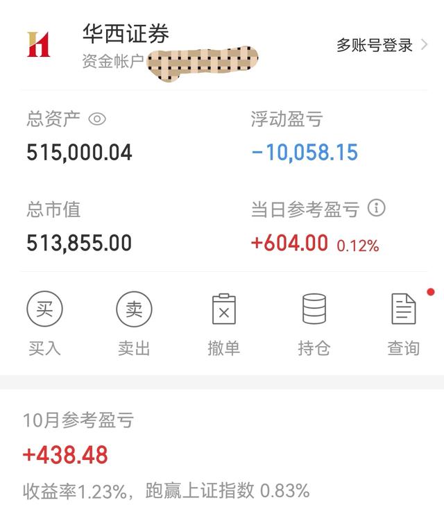 50万本金炒股实盘