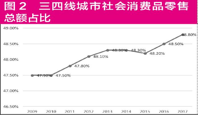 招行信用卡地推活动