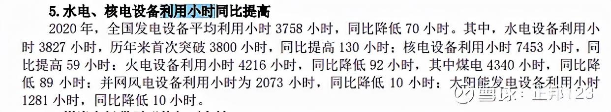 谁是最牛的新能源电力运营商？上海电力（6）发电效率和利用小时