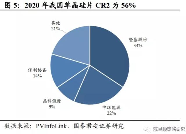 市界早知道｜腾讯抖音商谈对等开放；涪陵榨菜宣布涨价