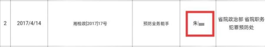 长沙女检察官炫富事件：四套房产，百万存款，真实身份曝光