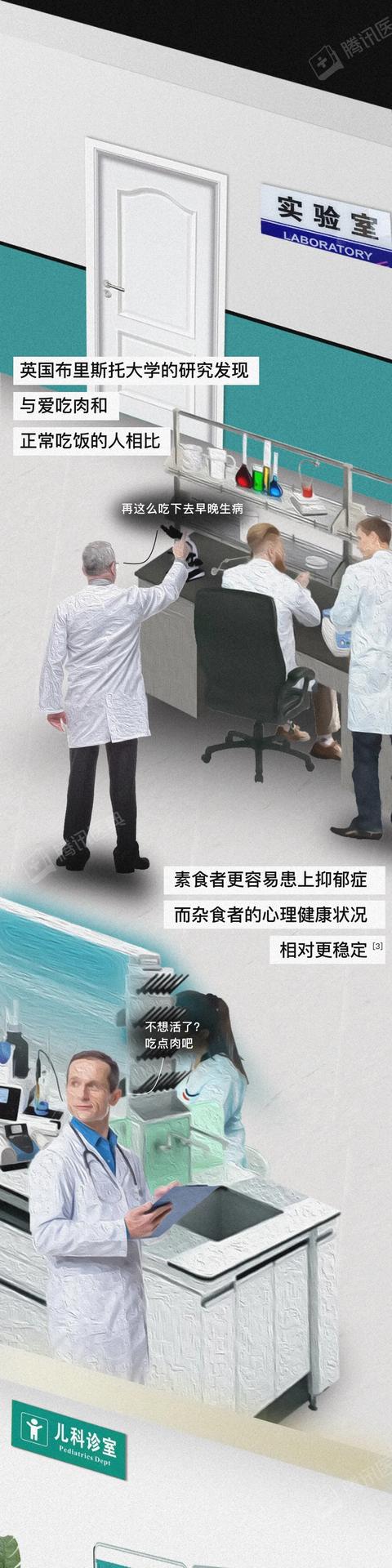 那些长期吃素的人，后来怎么样了？