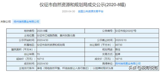 华润集团：公布7家假冒国企，中国建筑、三地国资、光大资管入局