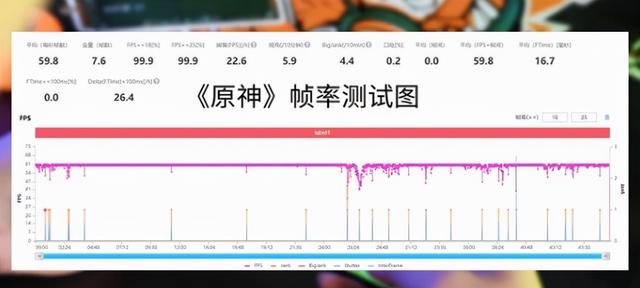 2021年什么手机适合打游戏？2021年最适合玩游戏的手机推荐