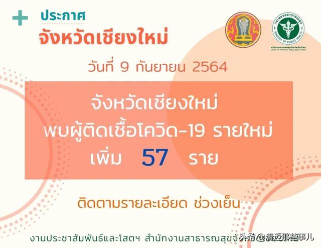 清邁暴增57例 食品廠32人感染 Kks資訊網