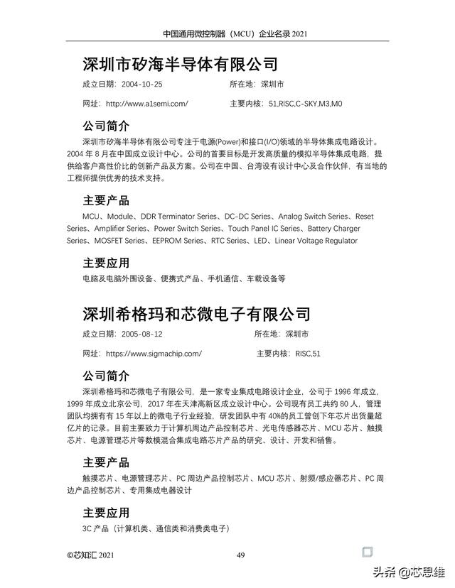 中国通用微控制器(MCU)企业名录 2021