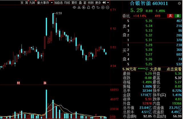 工业母机，兵家必争之地！2021年工业母机产业链核心公司大盘点