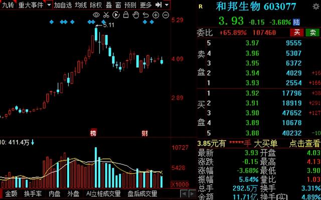 磷化工：再迎新风口！13家业绩高增的磷化工概念股请收好