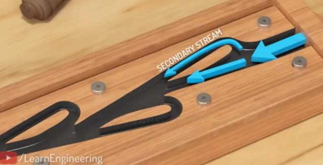 特斯拉100年前设计的这个阀门，如今依旧被广泛使用