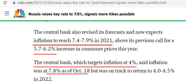 加息，利息7.5%！俄罗斯打响全球加息大战