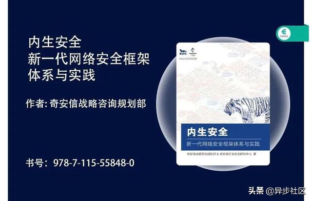TIOBE 11 月编程语言排行榜 | Python 蝉联榜首，PHP 即将跌出前十