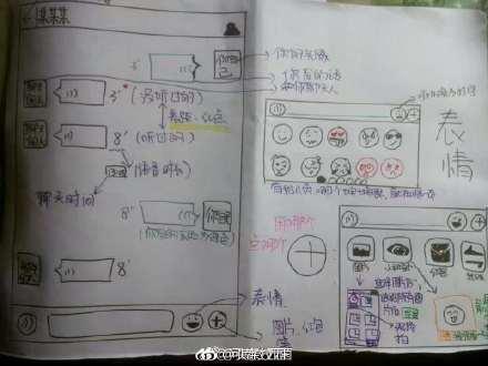 大学生手绘微信使用教程：上学离家远，想让奶奶学起来方便些-第3张图片-9158手机教程网