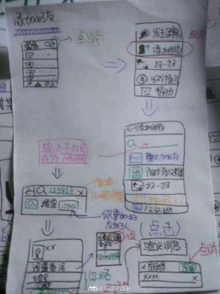 大学生手绘微信使用教程：上学离家远，想让奶奶学起来方便些-第9张图片-9158手机教程网