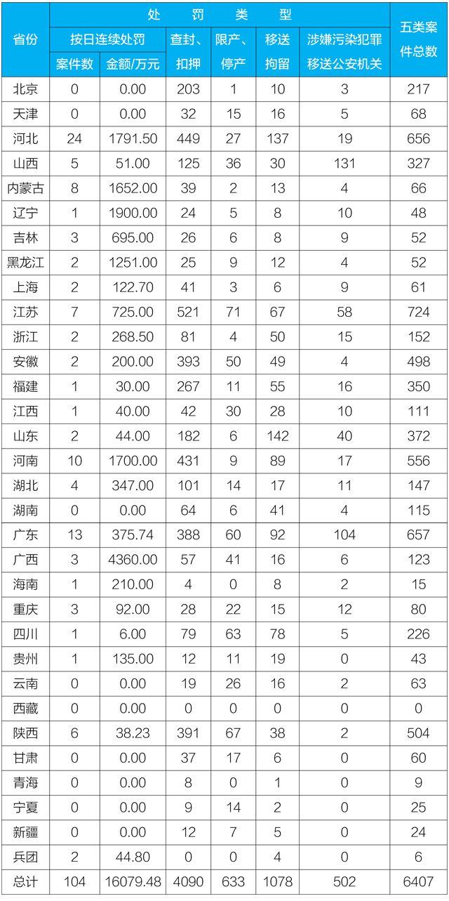 泰州重型破碎机